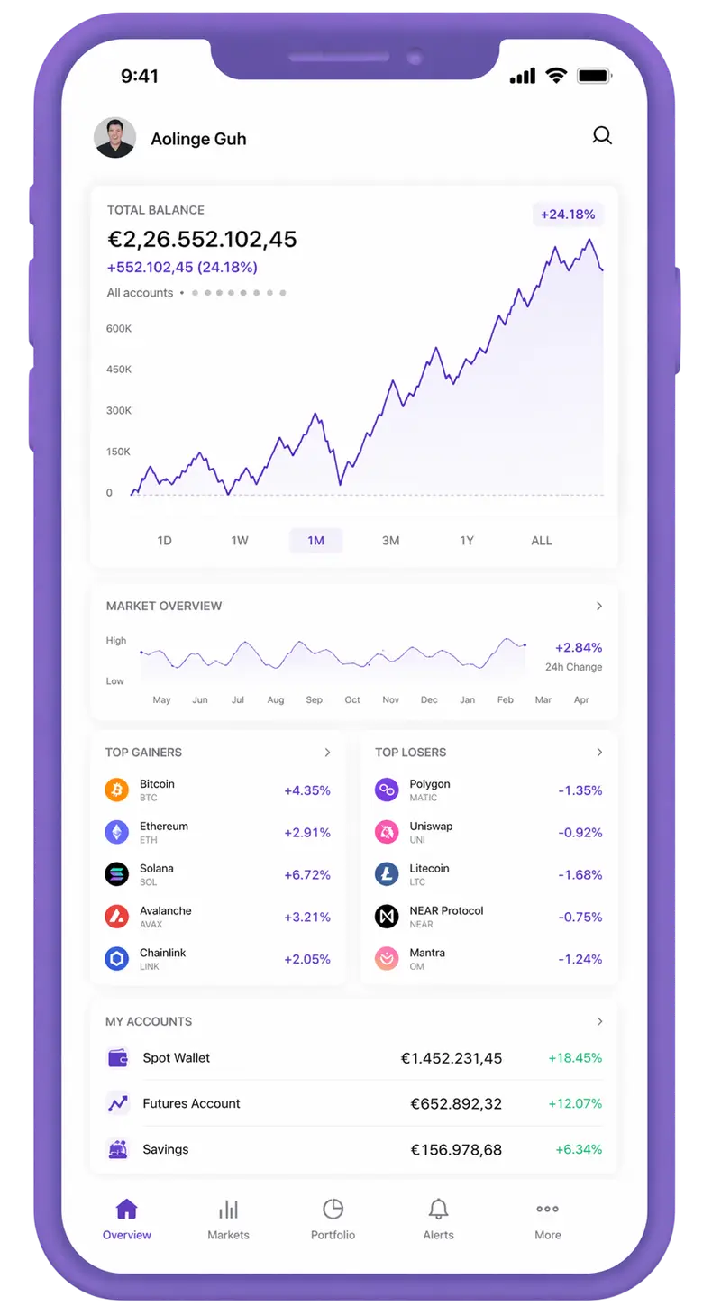 BelgaVest AI trading app