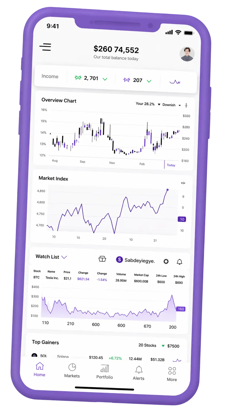 BelgaVest AI — plateforme de trading sur mobile